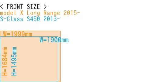 #model X Long Range 2015- + S-Class S450 2013-